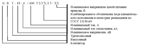 Что такое номинальное напряжение